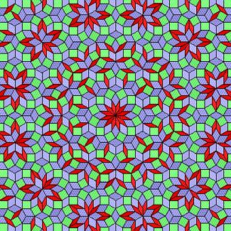 Penrose tilings The tilings we tend to be most familiar with are periodic, that is, there is a fixed pattern that repeats over and over again in a
