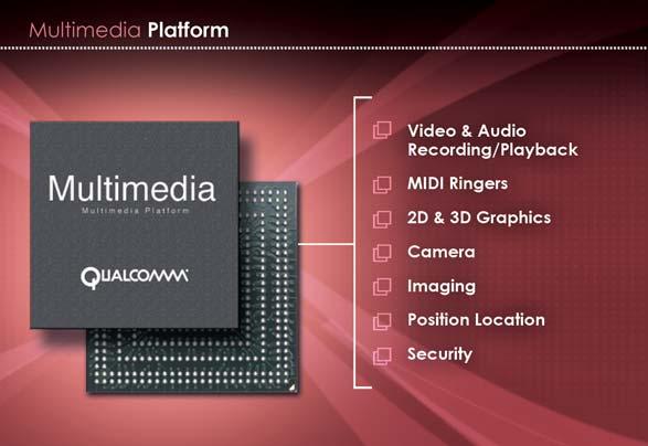 The Multimedia Platform is the industry s best solution for accelerating mainstream adoption of wireless multimedia in 3G.