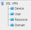 Figure 4-1 SSL VPN management interface Navigation Tree The navigation tree is at the left side of the SSL VPN management interface and