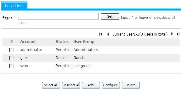 1 Local User Overview Through user management, you can configure SSL VPN users that will be authenticated by the device locally, and perform group management based on the user identities.