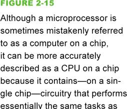 2 Microprocessor Basics A microprocessor is