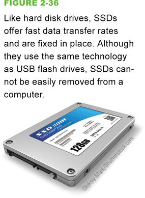 2 Solid State Storage Technology A solid state drive (SSD) is a package of