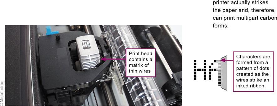 2 Printers Dot matrix printers produce characters and graphics by using a grid of