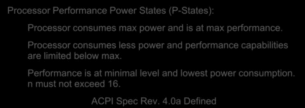 Processor consumes max power and is at max performance.
