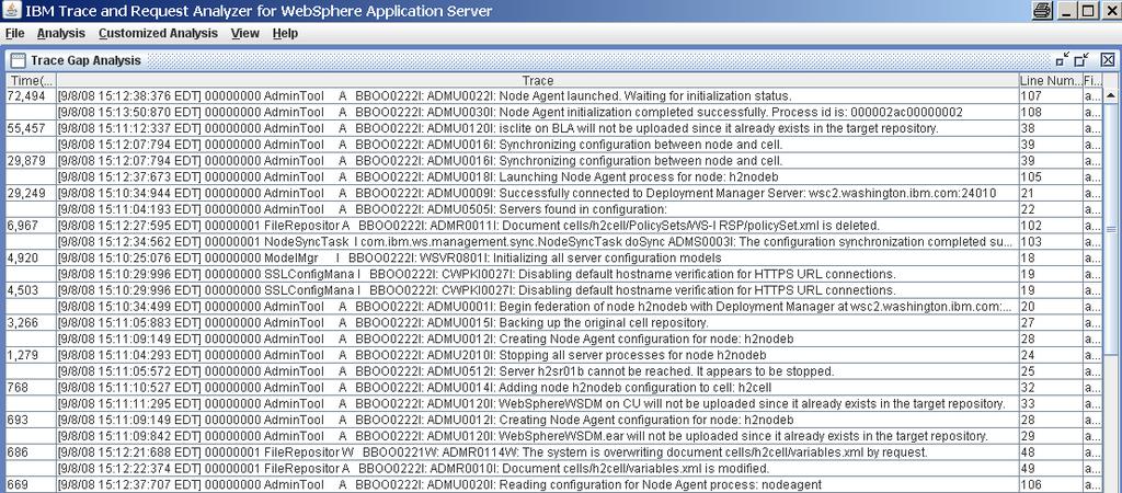 Trace analysis tools DRAFT -- WP101575 ISA with WebSphere Application Server for z/os WebSphere formats the trace and message logs differently on z/os than it does on other platforms. The JVM System.