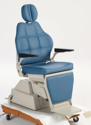 X M H PHX FU PW XM H he Phoenix Full Power xam hair, specifically designed for head and neck specialists,