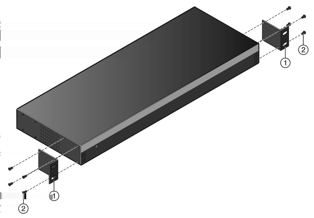 External Power Supplies Figure 30: Attaching the Rack-Mounting Brackets 1 = Rack-mounting brackets (2) 2 = M3x6mm flathead screws (8) 2
