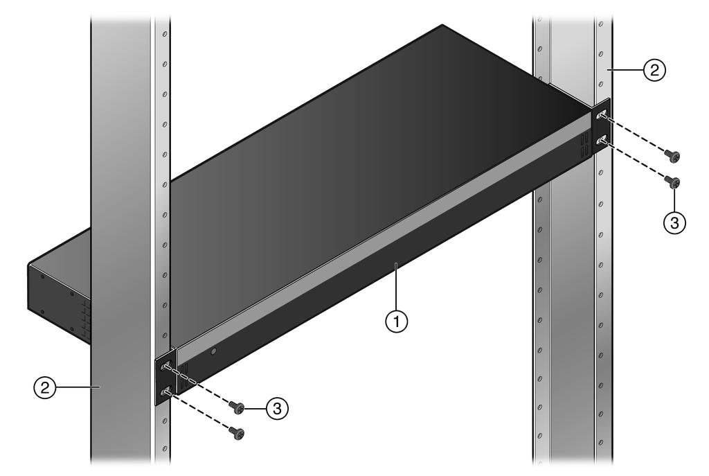 Figure 31: Fastening the RPS-500p to the Rack 1 = RPS-500p 3 = Mounting screws (4) 2 = Rails of 19-inch rack 3 Fasten the RPS-500p