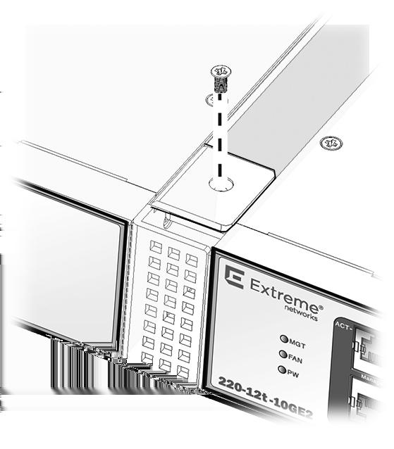 Installing Your 210 or 220 Switch Figure 39: Dual-Mount: Attaching the Connecting Brackets to Each Other The switches can now be handled as if they were a single unit, as shown in Figure 40.