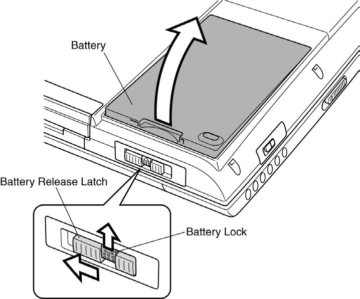 4 Replacement Procedures 4.1 General Removing the Battery Pack To remove the battery pack, follow the steps below and refer to figure 4-1.