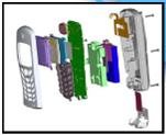 Cell Phone Supply Chain 2002 Design & Engineering Manufacturing Sub- Contracting Assembly Programming Distribution Design/Engineering (Plantation, Florida) Assembly (Guadalajara,