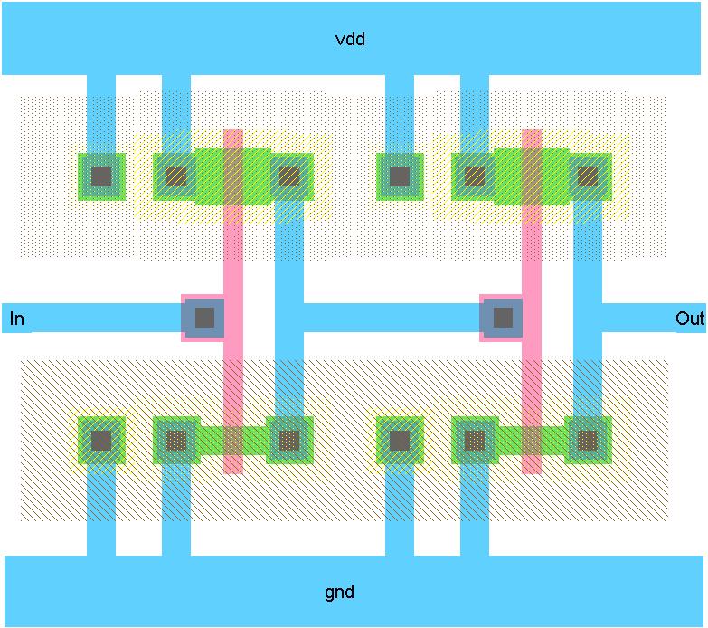 Figure 6: Final buffer layout Expand both instances and move them together so the power rails and In/Out connections overlap each other.