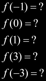 iscontinuity Notation Some piecewise functions can be discontinuous.