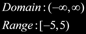 omain and Range Slide 91 / 180 Example: Find the omain and Range of the following function: omain and Range Slide 92 / 180