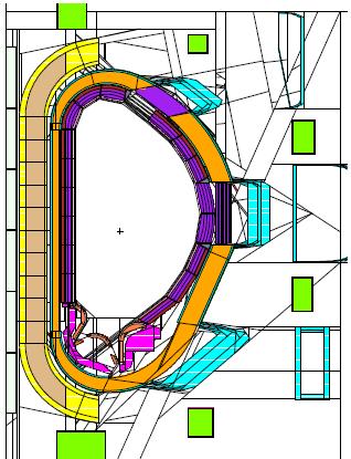 ITER Benchmark Model: