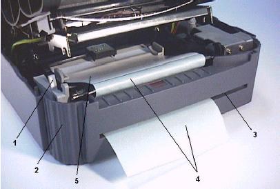 Feed the backing paper between the platen and the white self-peeling roller, as shown in Figure 13. 1 - Printer Carriage Release Lever 2 - Platen 3 - Self-Peeling Roller 4 - Backing Paper Figure 13.