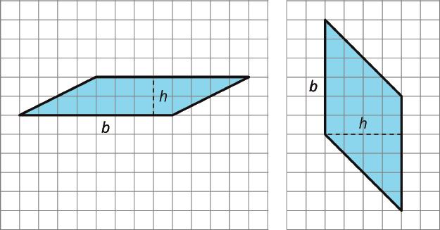 What is the area of the unshaded parallelogram in the middle?