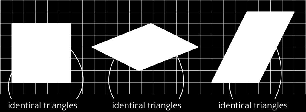 Going the other way around, two identical copies of a triangle can