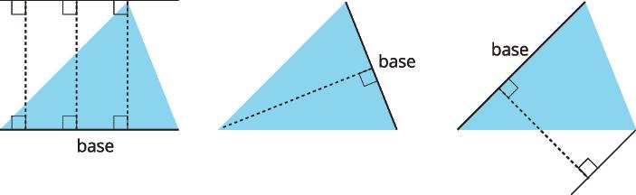 Unit 1, Lesson 9: Formula for the Area of a Triangle Let s write and use a formula to find the area of a triangle.