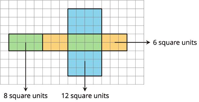 For instance, the net of a rectangular prism shows three pairs of rectangles: 4