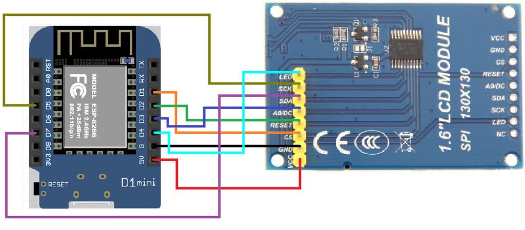 1.6inch LCD module wiring description table NUMBER Module Pin ESP8266MOD D1 mini Development board corresponding wiring pin 1 LED D4(if don t need to control,please connect to 3.