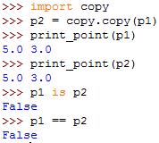 Copying Objects is operator indicates that p1 and p2 are not the same
