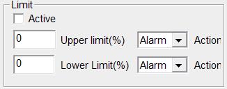 Limit Users can use the program to cause a specific action to occur when flow is outside of a window defined by Upper and Lower Limits.