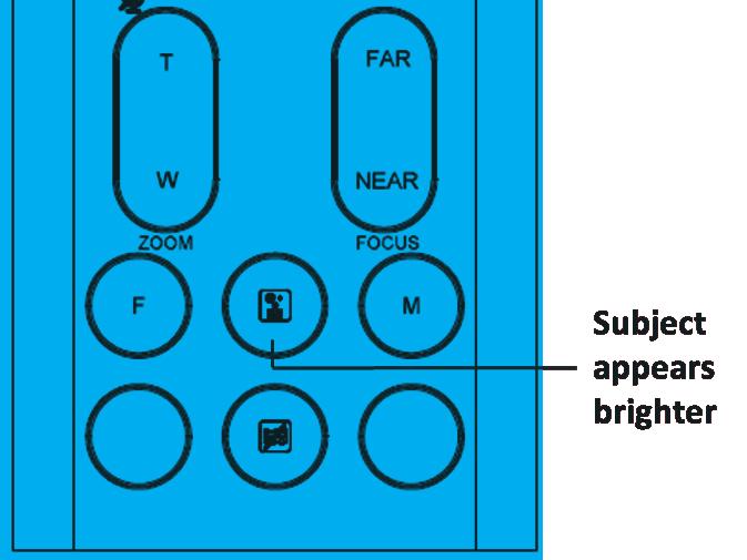 (See bottom DIP Switch setting instruction) 2. Press the CAMERA SELECT button on the infrared remote controller that corresponds to the number set in step 1.