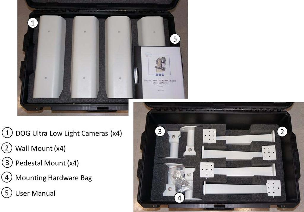 System Description The DOG Ultra Low Light (ULL) camera set is an accessory kit for installation on the DOG Base Kit.