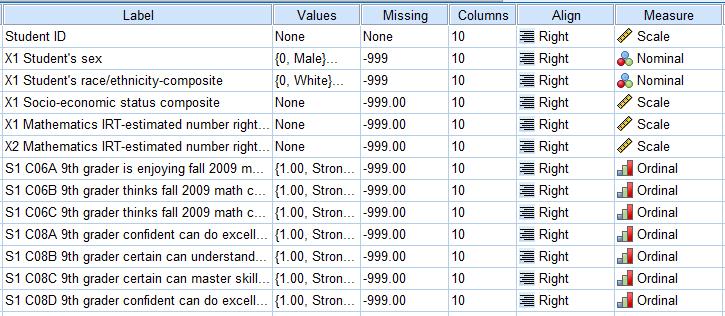 Using SPSS to deal with missing data Define variables : In Variable View