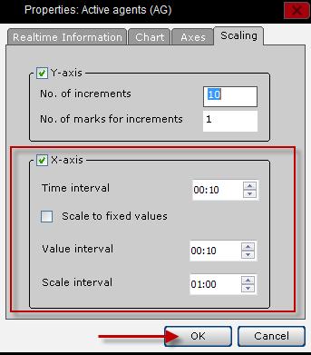 9. Click the X- Axis and enter the required values for the X