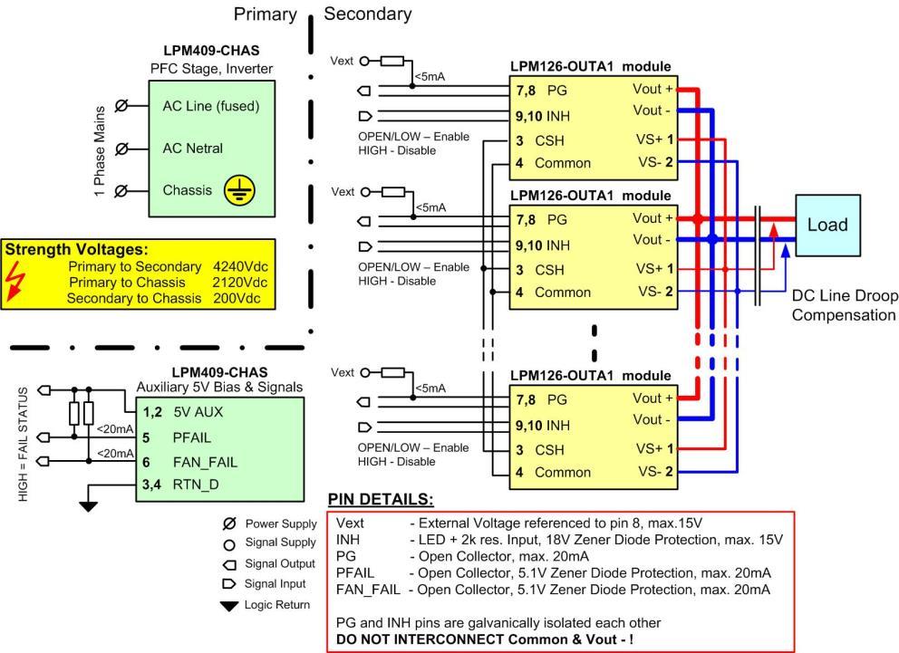 LPM-Parallel connection diagram using LPM126 modules Asia-Pacific +86 755 298