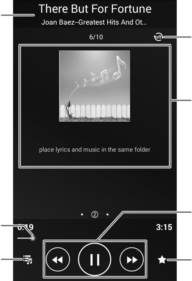 You can also touch RECENTLY PLAYED or FAVORITES to browse songs you recently played or you have added as favorites. 3. Touch a song to play it.