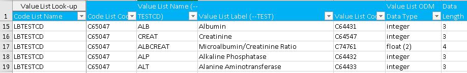 XML) Test / Parameter Value Level