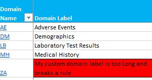 Rule Domain label cannot exceed