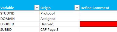 provided when variable origin is