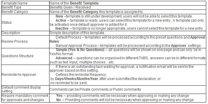NB. Only after you have completed the entire creation process, i.e. create the template, define questions, branching and define approvers you will be able to change the Status of the Benefit Template from New to Active.