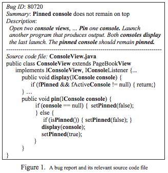 Example Bug report (ID: 80720) for Eclipse 3.1. The bug report (including bug summary and description) contains many words such as pin(pinned), console, view, display, etc. In Eclipse 3.