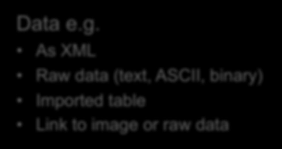 As XML Raw data (text, ASCII,