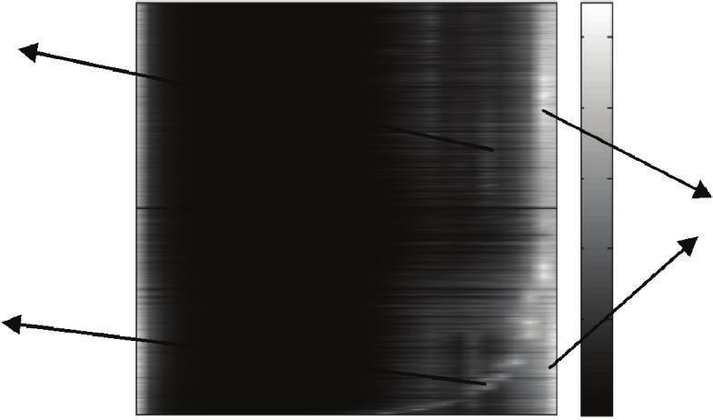 2 Antennas and Propagation Array Z O ψ θ p V X X 3 cos ψ 1.5 2 1 X 2 Y θ a φ.5 1 1.5.5 1 1 2 X 1 Clutter patch Figure 1: Geometry of non-slar.