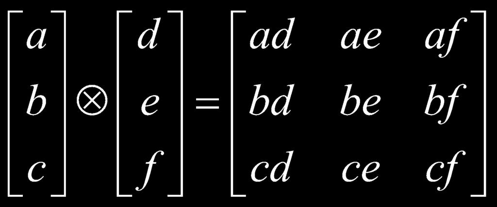 Tensor product The tensor product of two vectors is a matrix. Can also take the tensor of two polynomials.