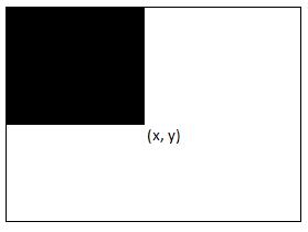 pixels above and to the left of x, y inclusive and it can be calculated with help of below equations. ii x, y = i x, y x x,y y (2) Where ii x, y the original image and ii [x, y] is the integral image.