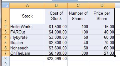 Try changing some of the number of shares amounts and see the cost column reflect the changes.