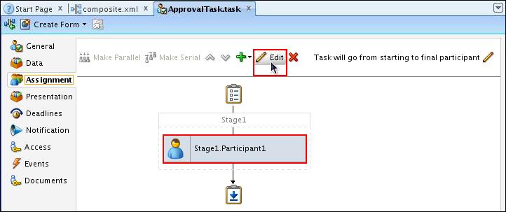task > Assignment tab page, select the Stage1.Participant1 box inside the Stage1 stage, and click Edit.