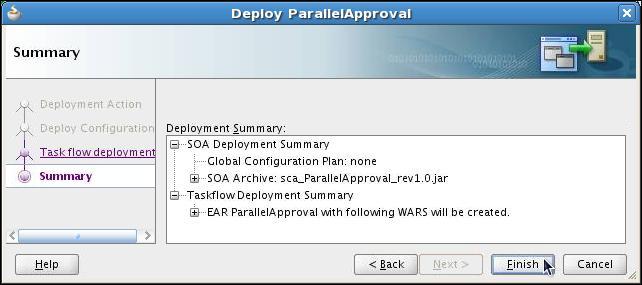 jar files is generated. The sca*.jar file is the SOA archive, called a SAR file.