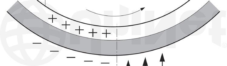 In the second step, two laser beams are fired onto a rotating mirror (called the scanner). As the mirror rotates, the beam reflects into a set of focusing lenses.