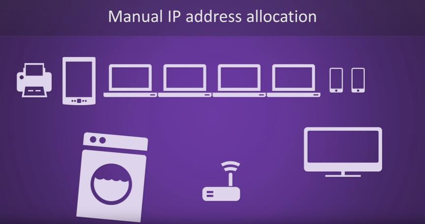 4.2 Network-Layer Protocol IPv4 address: DHCP (5/8) Video