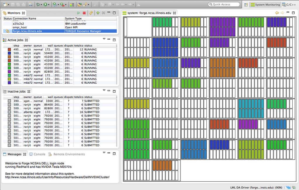 Scalable System Monitoring System view Jobs running on system