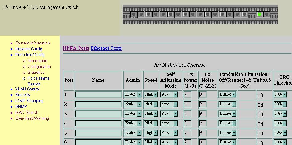 Configuration Port attributes can be setup in this page (HPNA Port) Set up Name Click the Name column of the port.