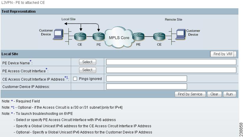 Chapter 11 Using Cisco MPLS Diagnostics Expert See the L3VPN - PE to Attached CE Connectivity Test section on page 11-15 for information on the PE to attached CE connectivity verification test type.